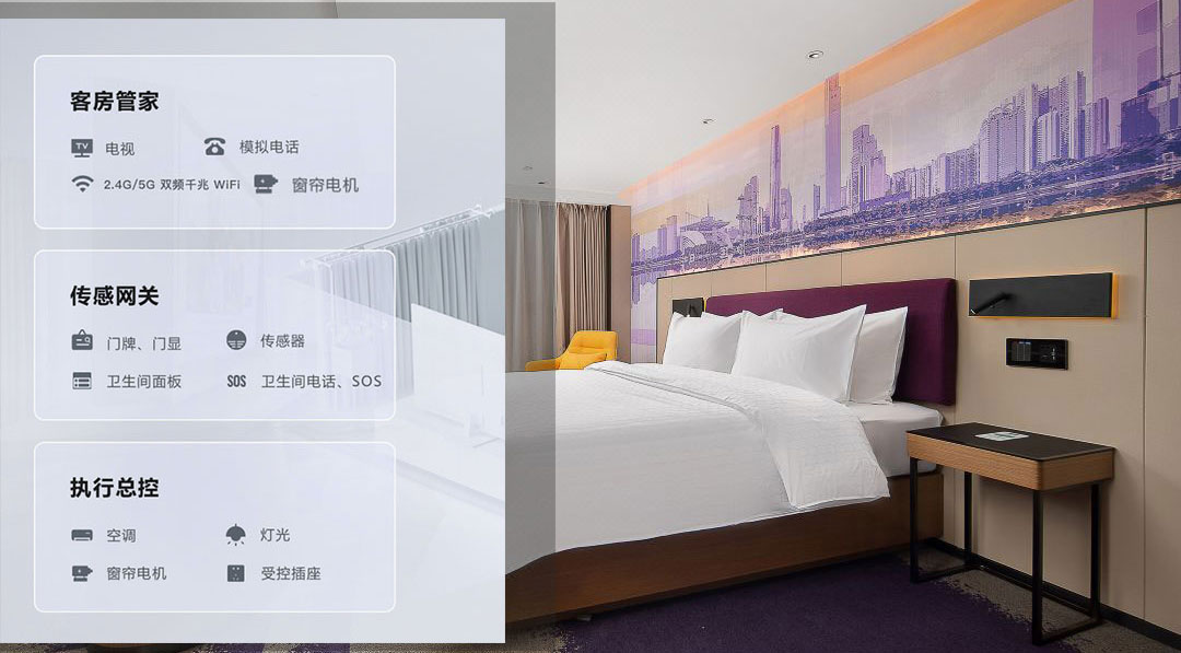 酒店“智能語(yǔ)音+客控系統(tǒng)”讓酒店住客住宿更具科技感！