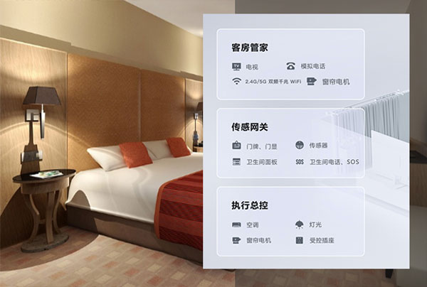 智能酒店客房控制系統、酒店智能管理系統、酒店客房控制系統